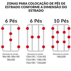 Estrado Standard Estrado Standard