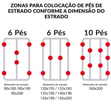 Estrado Standard Estrado Standard