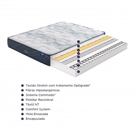 Pack Base Abatível WOOD 19 NAT+Colchao MIRA - Mattress and Bases