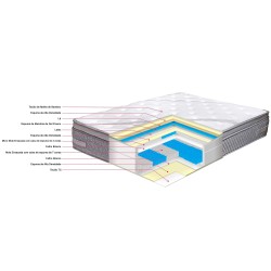 Pack cama de casal ANTONIO + colchão SAPPHIRE - Packs Double Beds