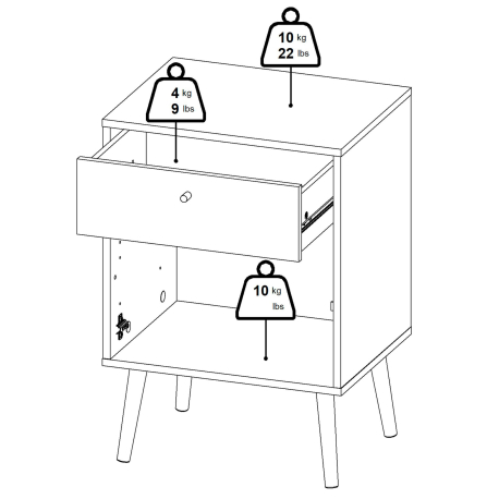 PACK Quarto de Casal BODO - Packs Quartos de Casal PACK Quarto de Casal BODO - Packs Quartos de Casal