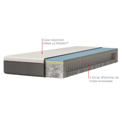 Colchão EMMA ORIGINAL HYBRID