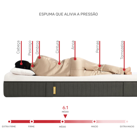 Colchão EMMA ORIGINAL HYBRID