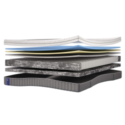 Colchão EMMA BODY ADAPT HYBRID