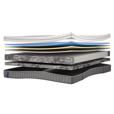 Colchão EMMA BODY ADAPT HYBRID