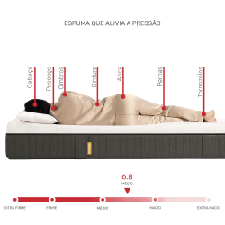 Colchão EMMA BODY ADAPT HYBRID