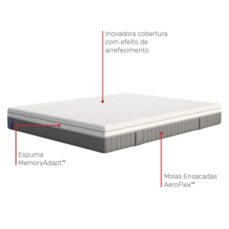 Colchão EMMA BODY ADAPT HYBRID