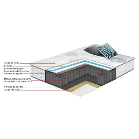 Pack cama de casal ATLANTA + Colchão HOMYSLEEP NEW PALACIO - Aveia