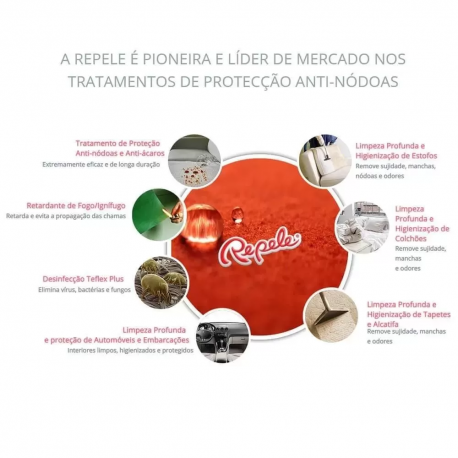 Tratamento - Sofá de Canto G + 10 almofadas até 45cm