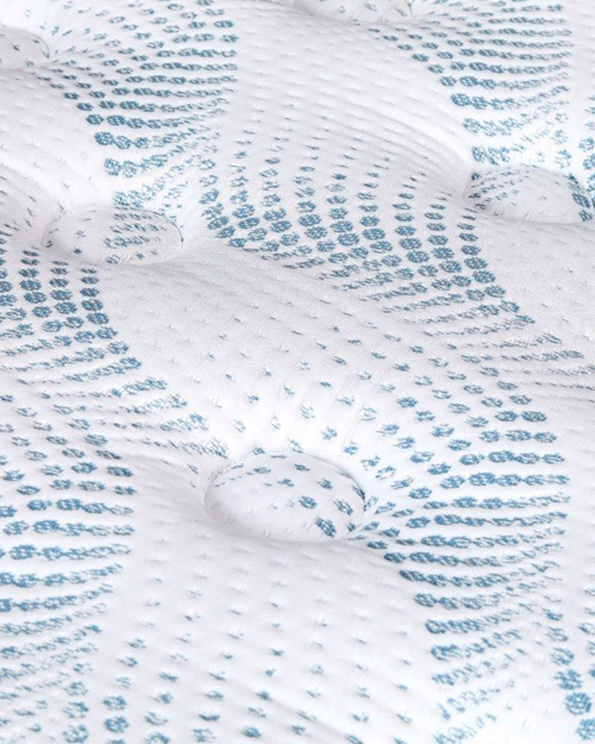 MOLAFLEX SELECTION POCKET Mattress