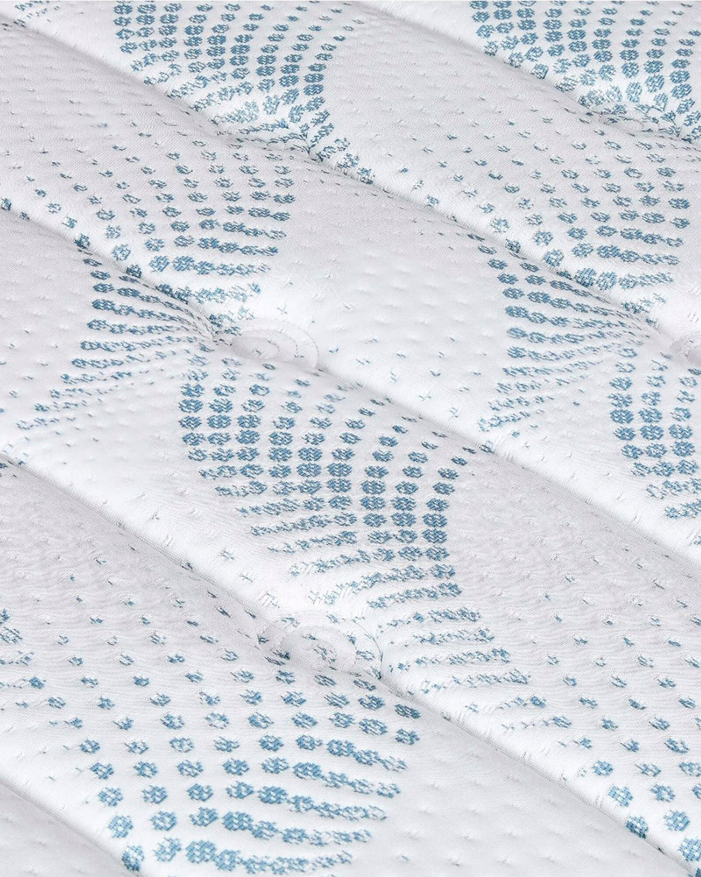 MOLAFLEX SELECTION MULTIELASTIC Mattress