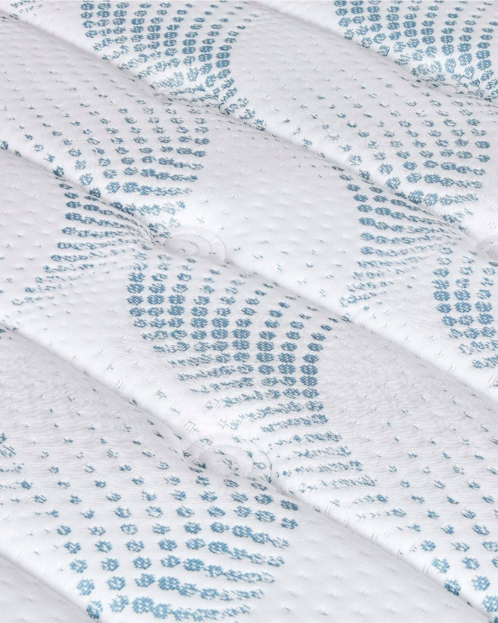 MOLAFLEX SELECTION MULTIELASTIC Mattress