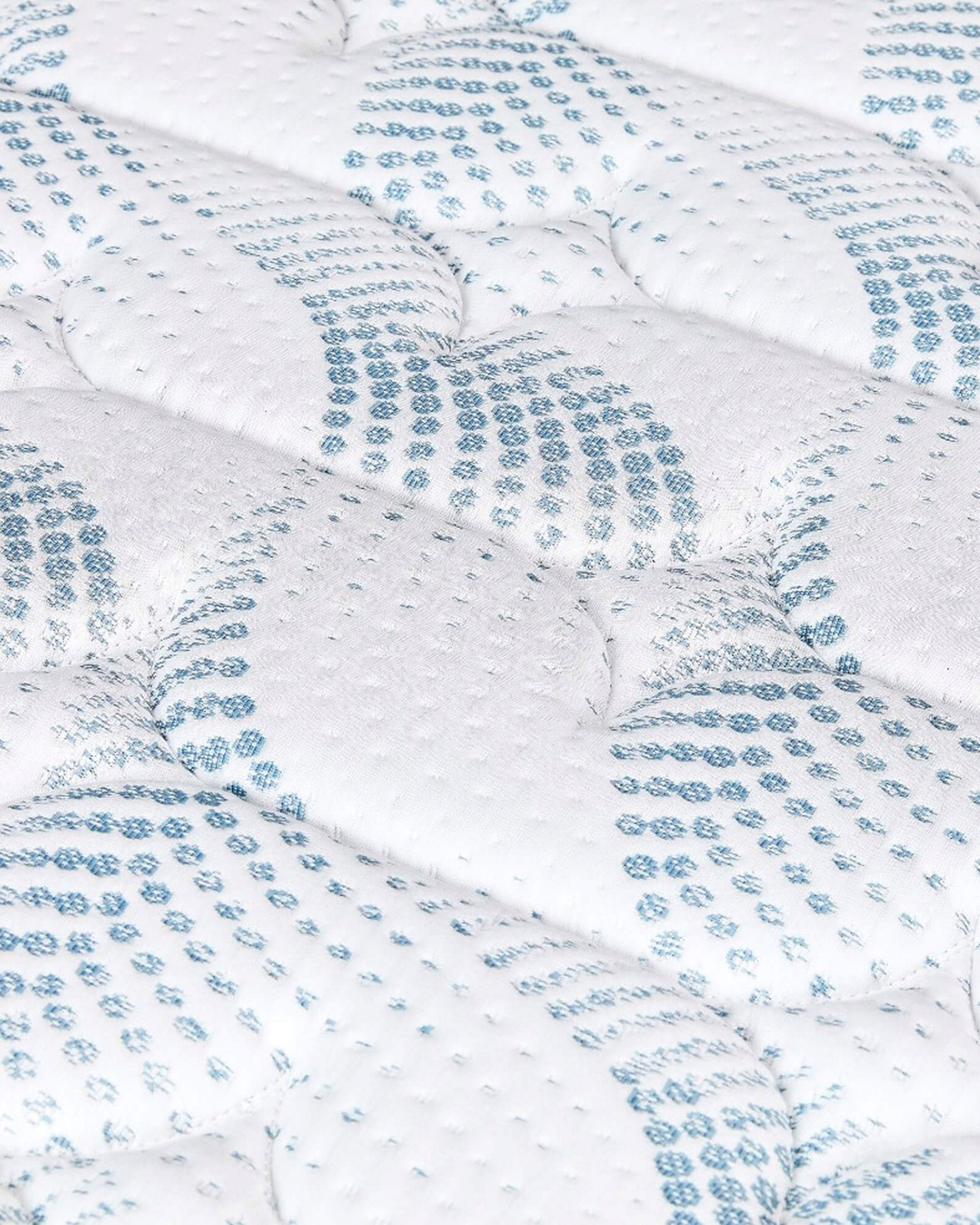 MOLAFLEX SELECTION AIRVEX Mattress