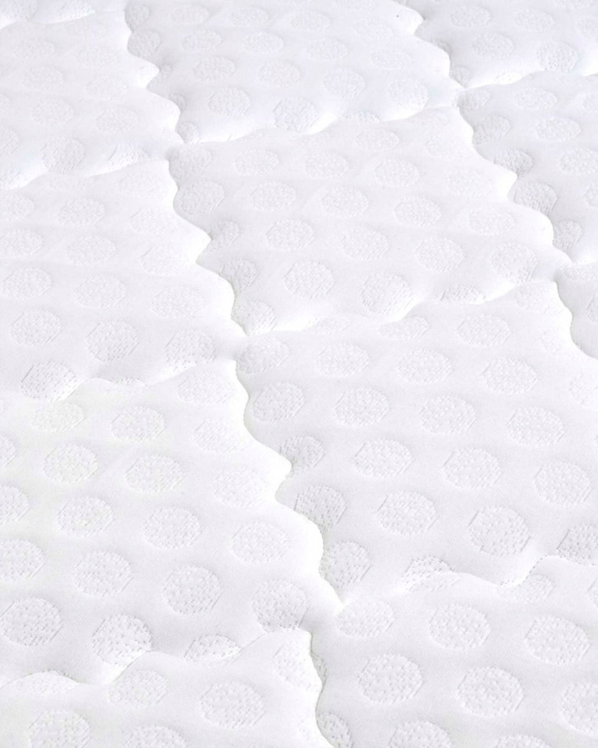 Colchão MOLAFLEX FRESH COOL MULTI