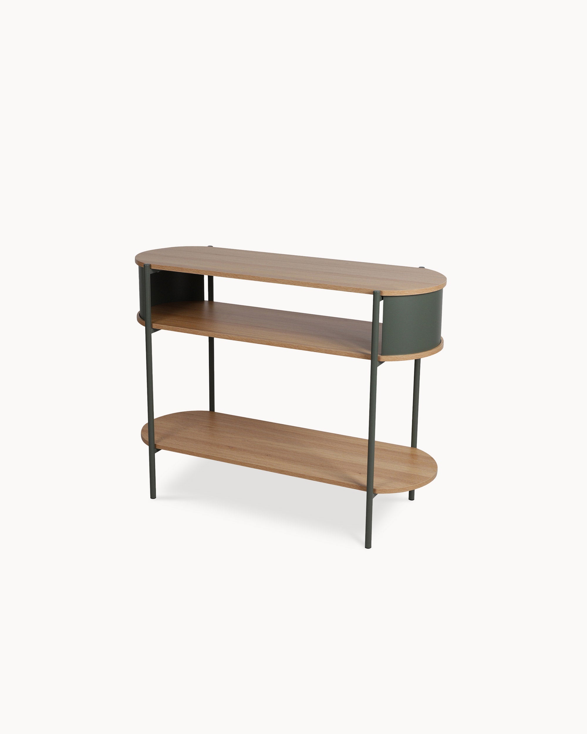 ERIN Console table