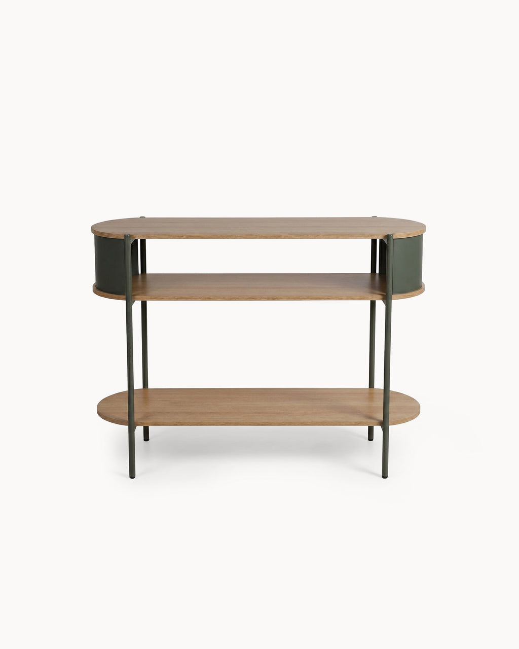 ERIN Console table