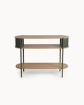 ERIN Console table