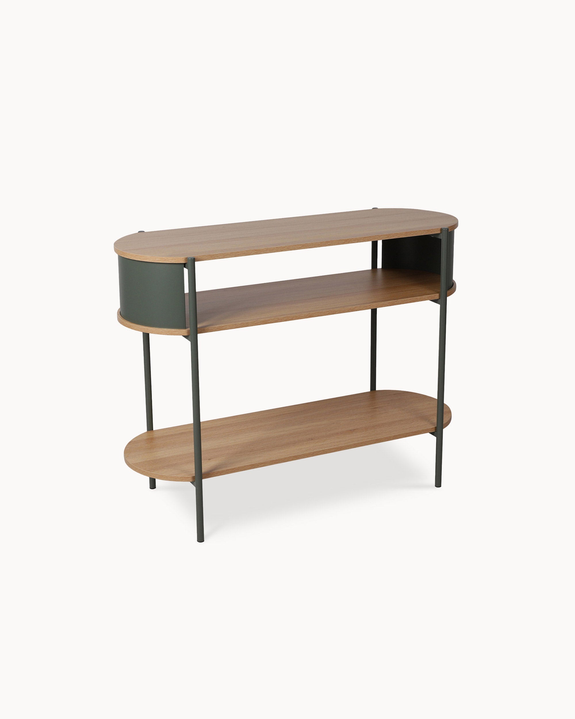 ERIN Console table