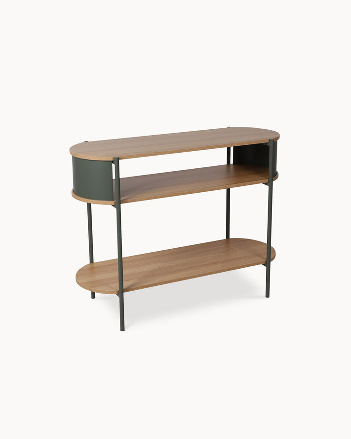 ERIN Console table