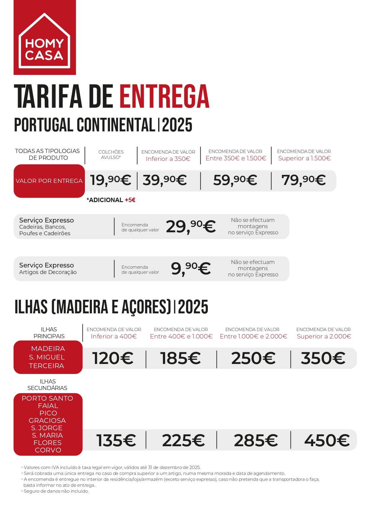 Tarifa de Entrega 2025