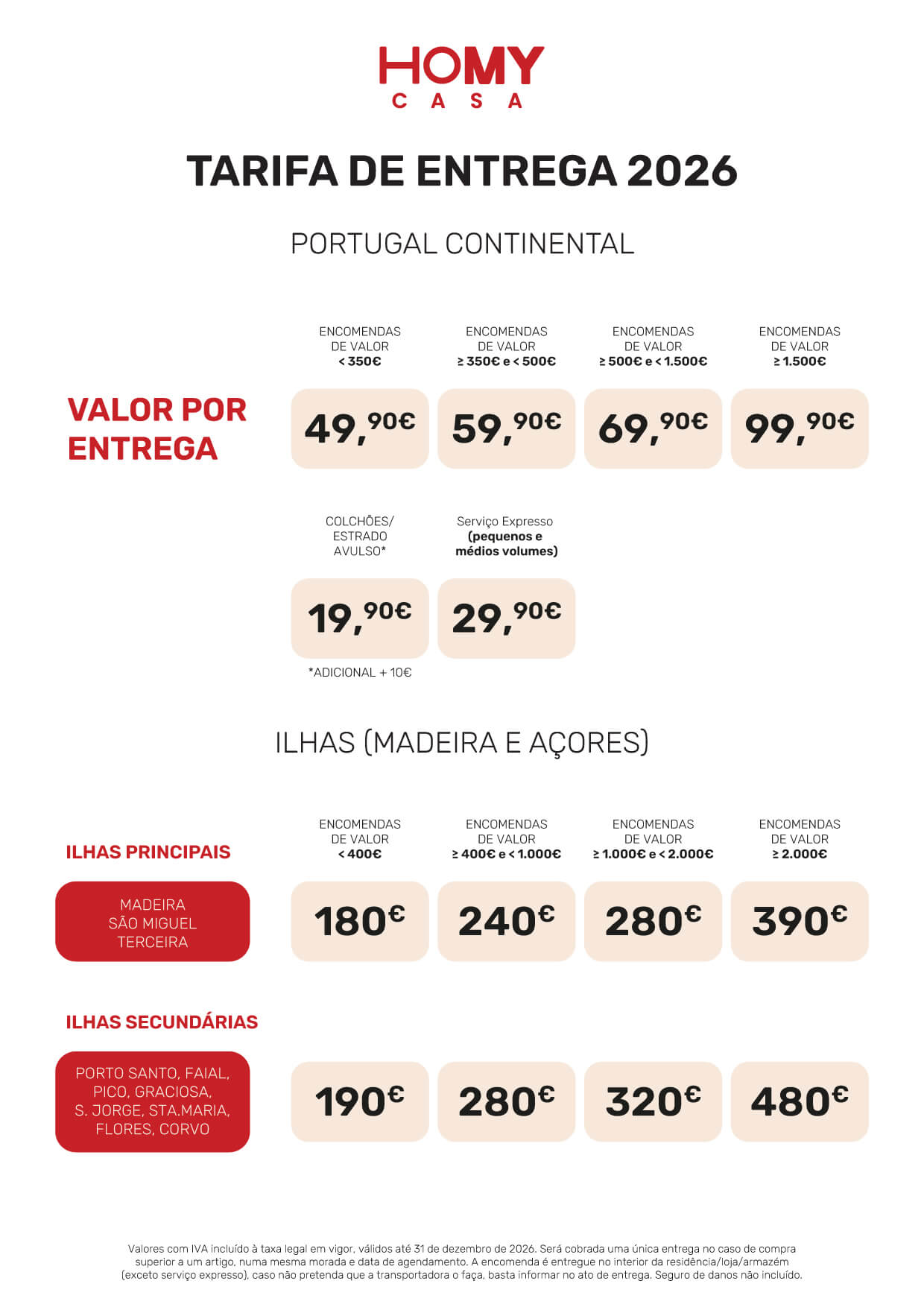 Tarifa de Entrega 2026
